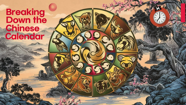 Breaking Down the Chinese Calendar