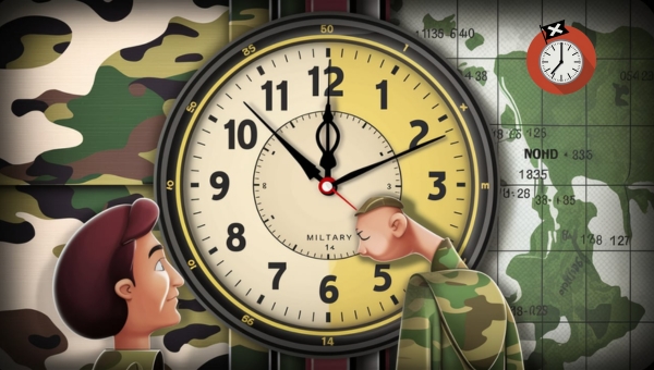 How does Military Time work?