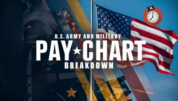 U.S. Army and Military Pay Chart Breakdown